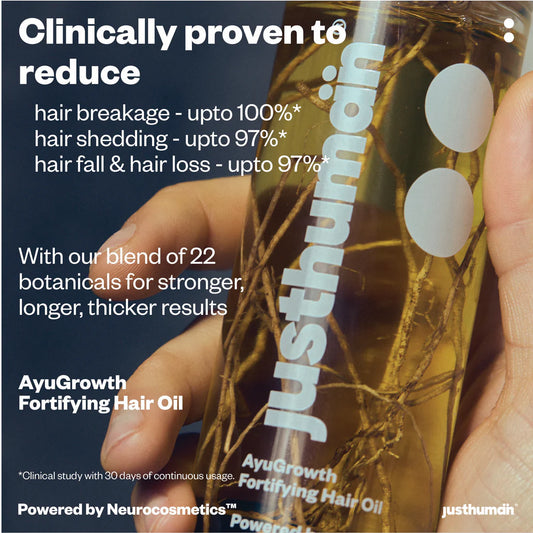 Fortifying Hair Oil - 4 oz